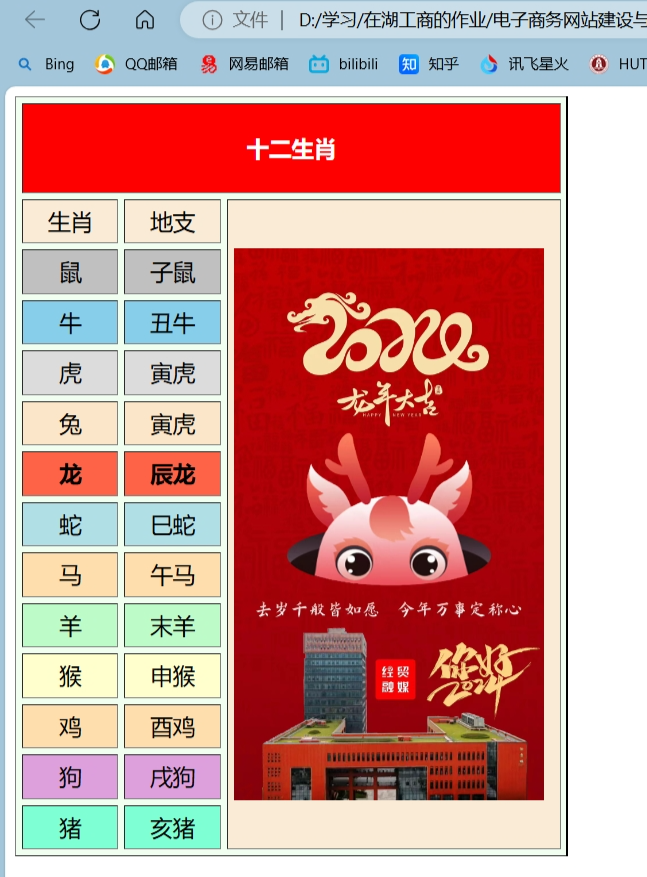 隔行变色单元格样式+对齐方式